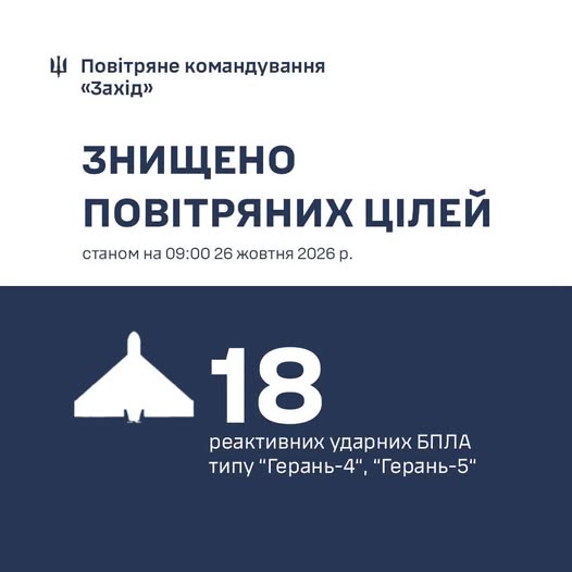 бпла