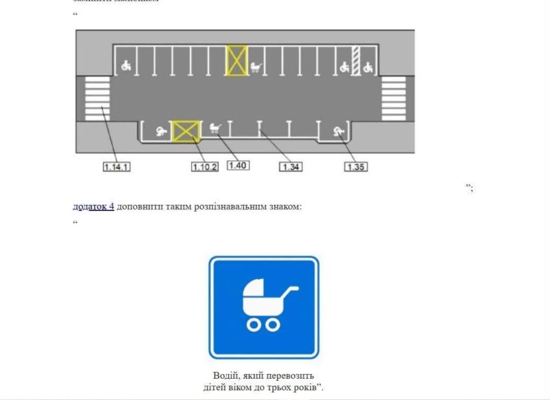Івано-Франківськ, парковки