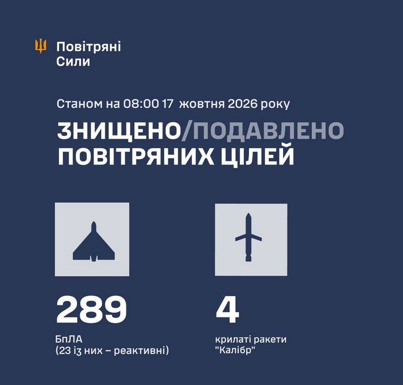 ппо