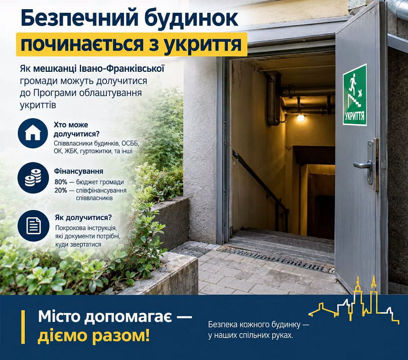 програма укриття