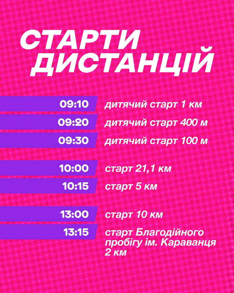 На Франківський півмарафон зареєструвалися понад 2000 учасників
